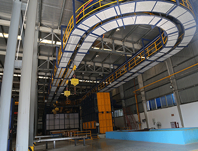 環(huán)形熱鍍鋅生產線